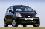 Kia Picanto 2005 года